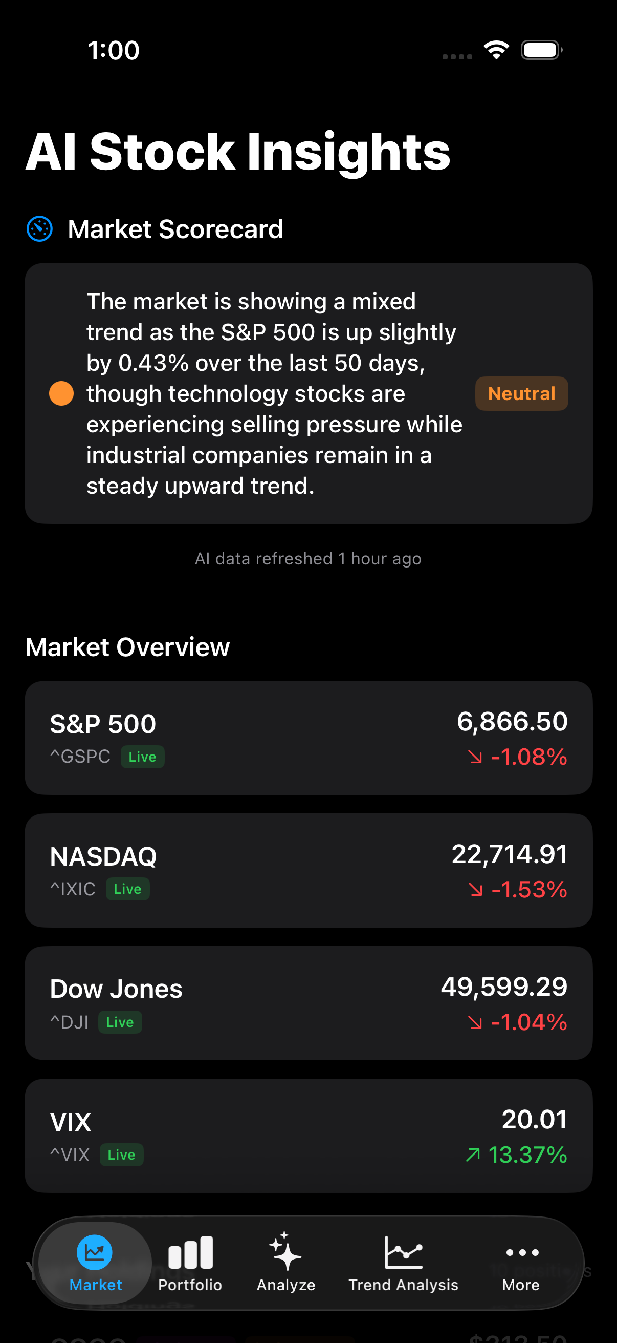 Market overview screen in AI Stock Insights app